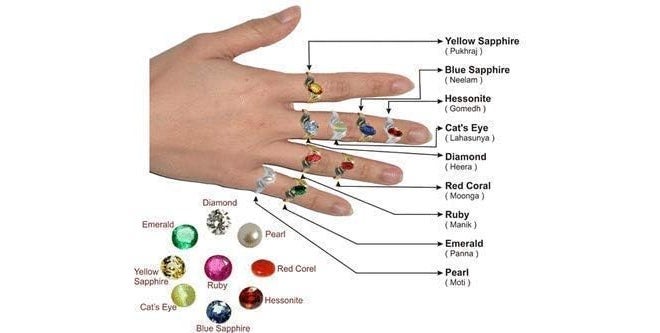 Bague Cat's Eye Stone original Lehsunia Natural Certified Loose Precious Gemstone - Image 3