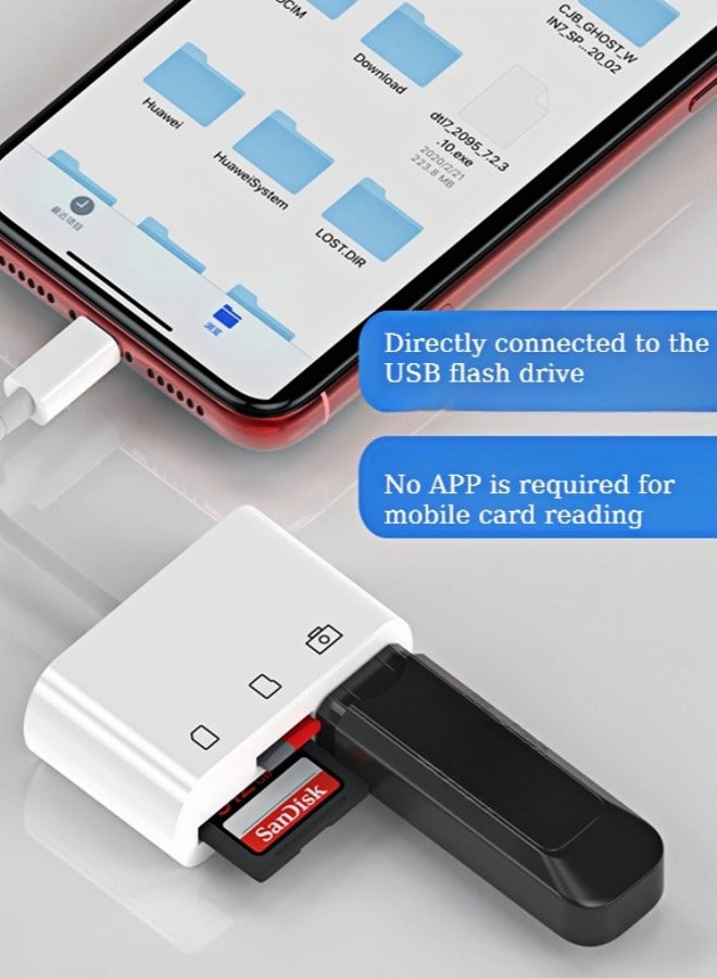 3 in 1 Multifunction USB C SD Card Reader, Type C to USB C Adapter Card Reader, TF Card Adapter Support Dual Reading and Writing(White)  - Image 4