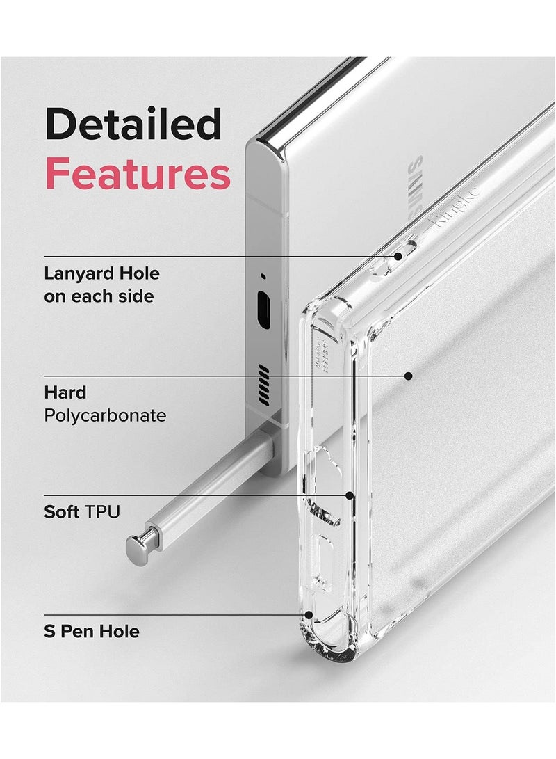 ELTRAZONE Transparent Shockproof TPU Protective Case Cover designed for Samsung Galaxy S22 Case - Image 5