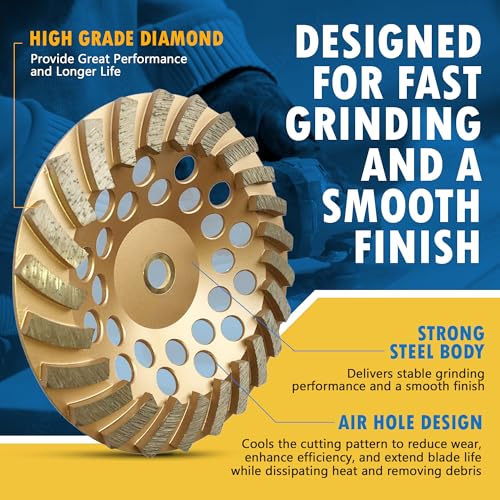 EDiamondTools 7" Diamond Grinding Wheels for Concrete or Masonry, 12 Turbo Segments, #30/40 Grit, Medium Bond, 7/8"-5/8" Arbor - Image 3