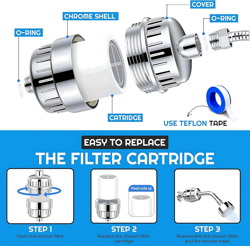 IONIX Replacement Water Softener Cartridge Ionix Shower Filter For Bathroom For Hard Problems | Hard Water Softener Cartiridge For Softner For Better Skin & Hair - Image 4
