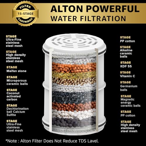 ALTON FLT40100, 15-Stage Shower and Tap Filter for Hard Water | Water Softener for Bathroom | Hard Water Filter | Black - Image 2