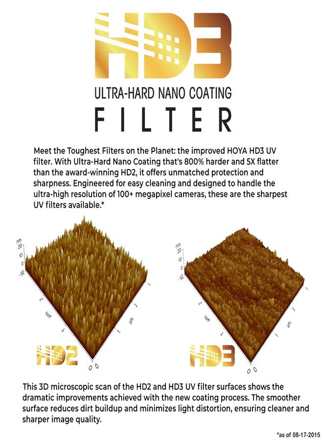 Hoya HD3 52mm UV Protector Filter - Re-Certified for 100MP+ Cameras with Ultra-Hard Nano Coating UV Filter - Stain Resistant, Smudge and Waterproof UV Lens Filter with Aluminum Frame - Image 4