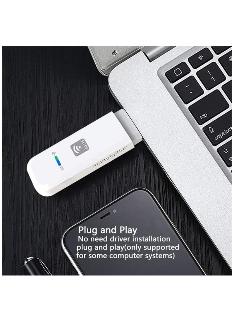 KASTWAVE - WiFi Modem Dongle, Connectivity with 4G LTE USB WiFi Modem - Internet Hotspot for Desktops, Laptops, and PCs. Car WiFi Mini Wireless Router with SIM Card Slot for On-the-Go Connectivity - Image 1