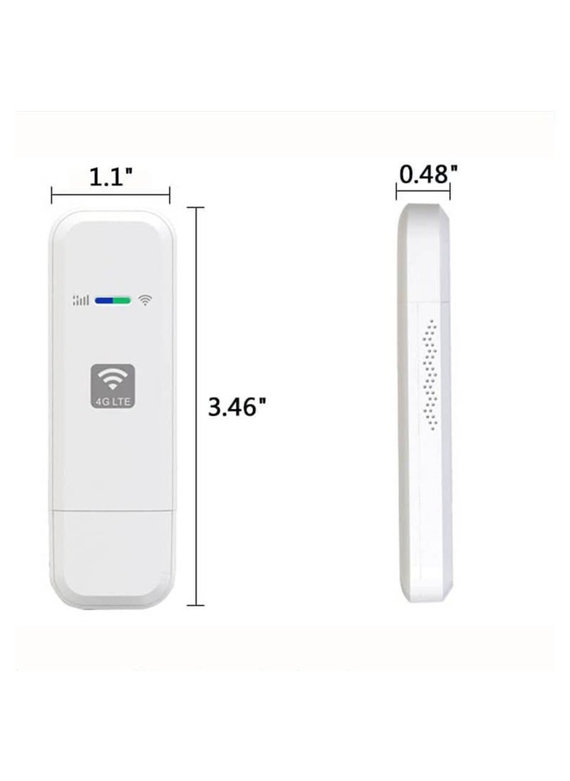 KASTWAVE - WiFi Modem Dongle, Connectivity with 4G LTE USB WiFi Modem - Internet Hotspot for Desktops, Laptops, and PCs. Car WiFi Mini Wireless Router with SIM Card Slot for On-the-Go Connectivity - Image 1