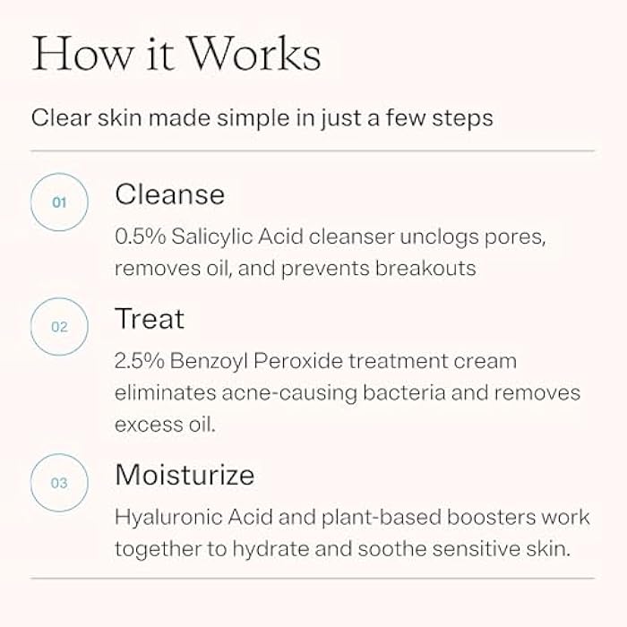 MDacne مجموعة علاج حب الشباب للوجه من MDacne 3 خطوات، كريم بنزويل بيروكسايد 2.5%، منظف حمض الساليسيليك، مرطب نياسيناميد – عناية بالبشرة نباتية طبية لحب الشباب للبالغين والمراهقين، مجموعة 30 يوم - Image 4