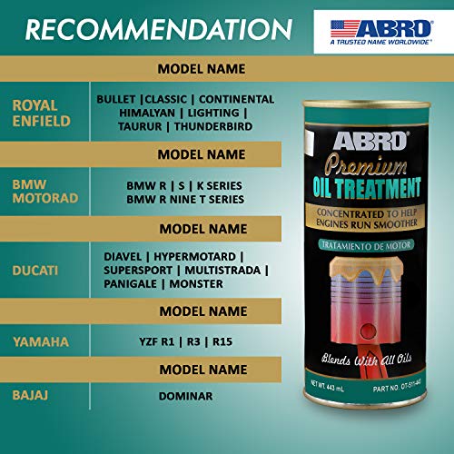 ABRO OT-511-443 Petrol & Diesel Engine Oil Treatment Friction & Sound Reducer for Car SUV & Auto (443ml) - Image 3