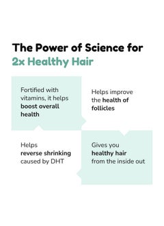 Traya Traya Hairfall Control Combo | Contains Dht Blocker & Hair Growth Actives | Biotin, Bhringraj, Redensyl, Procapil And Capixyl | (Hair Vitamin 30 Capsules + Hair Recap Serum 30Ml)  - Image 2