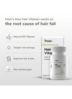 Traya Traya Hairfall Control Combo | Contains Dht Blocker & Hair Growth Actives | Biotin, Bhringraj, Redensyl, Procapil And Capixyl | (Hair Vitamin 30 Capsules + Hair Recap Serum 30Ml)  - Image 4