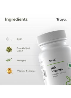Traya Traya Hairfall Control Combo | Contains Dht Blocker & Hair Growth Actives | Biotin, Bhringraj, Redensyl, Procapil And Capixyl | (Hair Vitamin 30 Capsules + Hair Recap Serum 30Ml)  - Image 3
