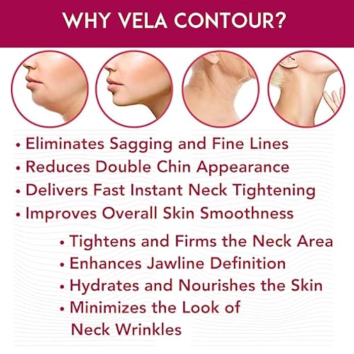 Anacis Advanced Neck Serum – V line Jawline - Fine Lines - Neck Wrinkles - Sagging Skin - Serum for Women and Men. Anacis 30ml - Image 3