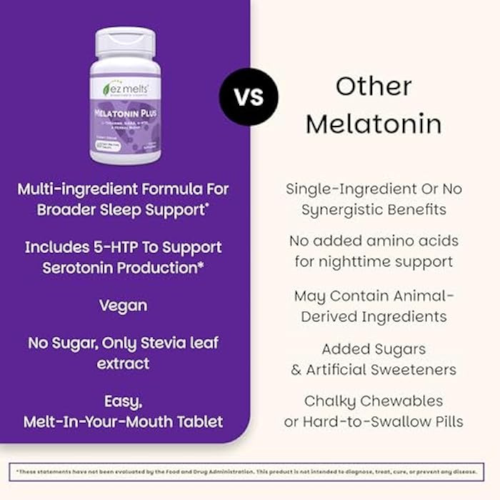 EZ Melts Melatonin Plus - Calming & Sleep Support Supplement with Lemon Balm Extract & Passion Flower - Non-GMO & Vegan - Cherry Dream - 60 Dissolvable Tablets (60 Servings) - Image 5
