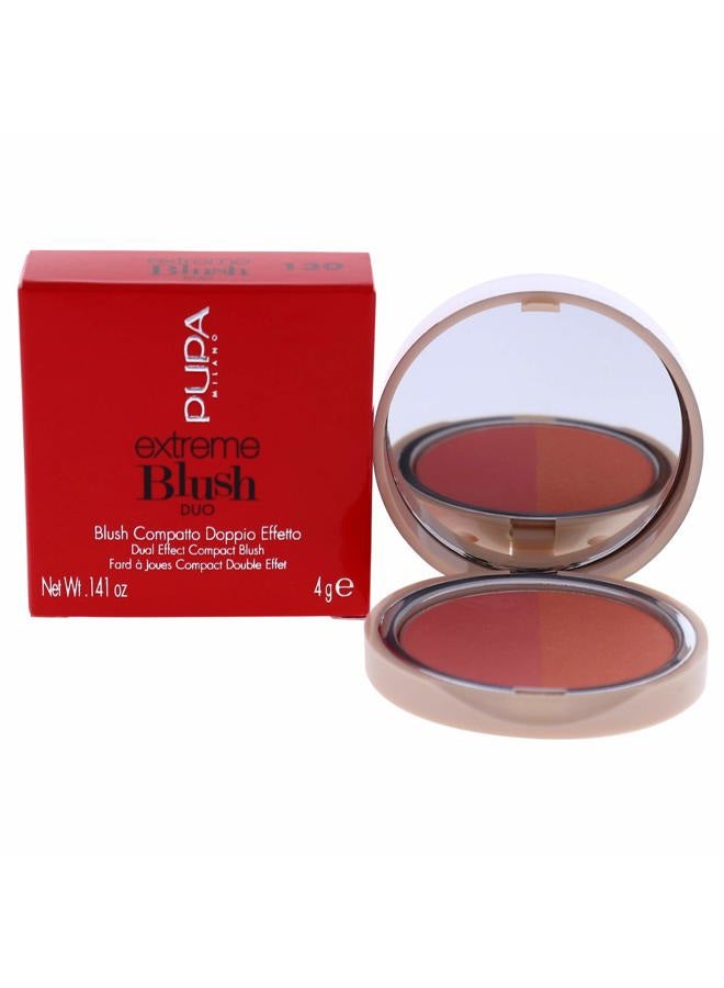 PUPA Milano Extreme Blush Duo - Highly Blendable Formula - Lightweight - Creates A Beautiful Sun-Kissed Appearance - Suitable For All Skin Types - Radiant Peach - 130 Matt Salmon - 0.141 Oz - Image 1