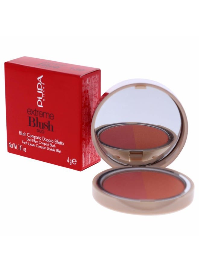 PUPA Milano Extreme Blush Duo - Highly Blendable Formula - Lightweight - Creates A Beautiful Sun-Kissed Appearance - Suitable For All Skin Types - Radiant Peach - 130 Matt Salmon - 0.141 Oz - Image 4