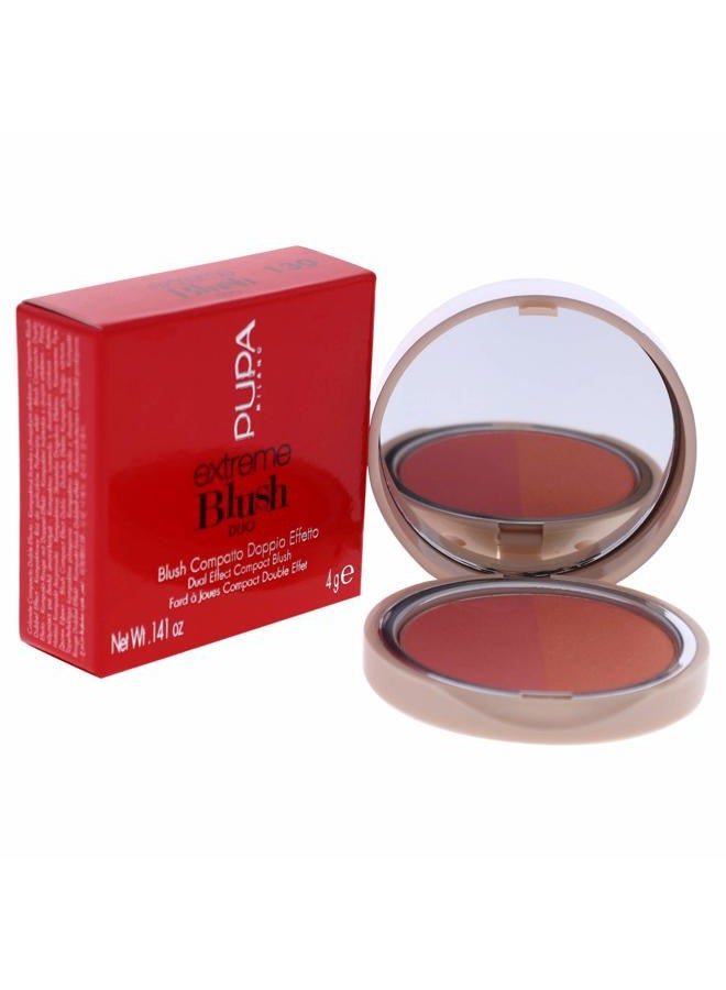 PUPA Milano Extreme Blush Duo - Highly Blendable Formula - Lightweight - Creates A Beautiful Sun-Kissed Appearance - Suitable For All Skin Types - Radiant Peach - 130 Matt Salmon - 0.141 Oz - Image 3