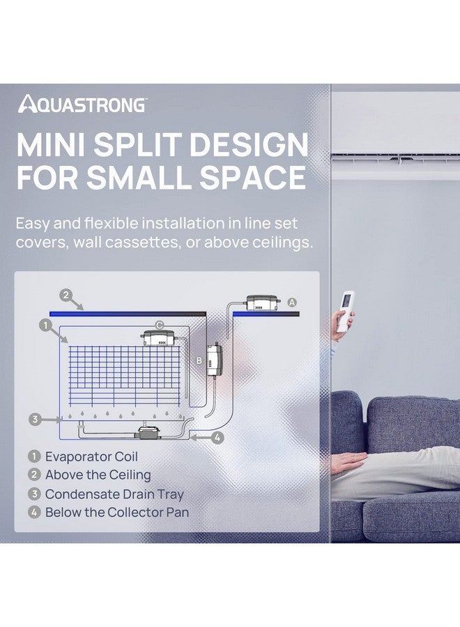 Aquastrong Mini Split HVAC Condensate Pump, 9.6 GPH, 115V/230V, Automatic Safety Switch, AC Condensate Removal for Air Conditioner, Furnace, Dehumidifier, 3.3' Power Cord