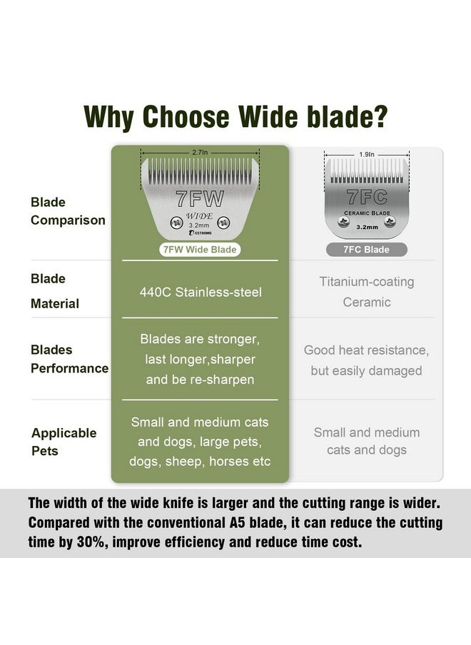 BESTBOMG Size 7Fw Wide Detachable Pet Dog Grooming Blades-Cutting Length 1/8"（3.2Mm）,Compatible With Andis,Oster A5,Wahl Km10 Clippers  - Image 5