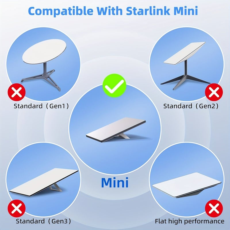 Starlink Mini Power Extension Cable 18 AWG Male to Female 10M 32FT Compatible with 20V 65W Plus PD Power Supply Grey - Image 3