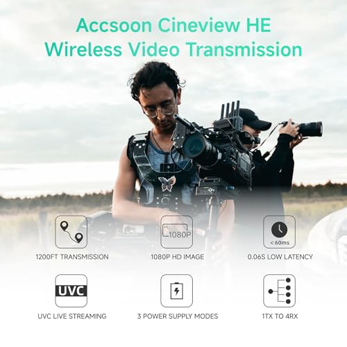 Accsoon CineView HE Wireless Video Transmitte&Receiver, 2.4+5Ghz, UVC Out for Live Streaming 1080p60 0.06s Latency 1200ft Range up to 4 Devices Monitoring, Compatible with CineView M7 Pro/2 SDI/SE - Image 2