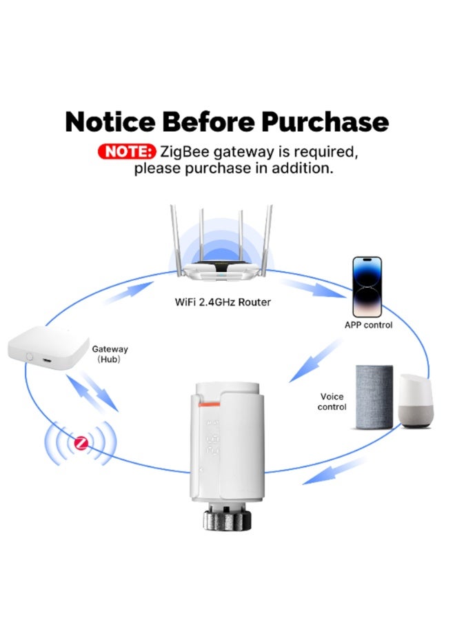 تويا صمام تدفئة Tuya ZigBee الذكي القابل للبرمجة مع جهاز تحكم عن بعد في درجة الحرارة يدعم تطبيق Alexa Google Home - Image 2