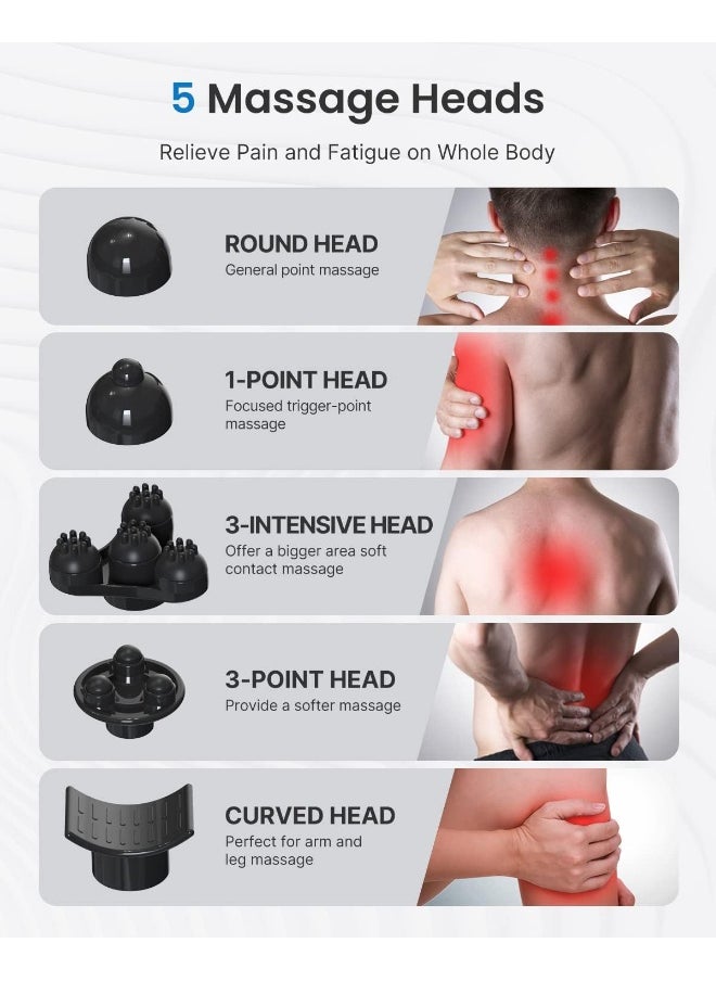 RENPHO Rechargeable Hand Held Deep Tissue Massager For Muscles, Back, Fsa Hsa Eligible Cordless Electric Percussion Body Massage For Foot, Neck, Shoulder, Leg, Calf Gifts For Men  - Image 3