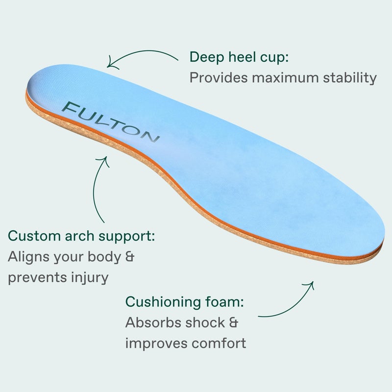 Fulton Men's Shock Absorbing Insoles with High Impact Arch Support - Custom Molding Cork Inserts Alleviate Plantar Fasciitis & Foot Fatigue- Athletic Running Insoles for Men (Men's Size 9.5-10) - Image 2