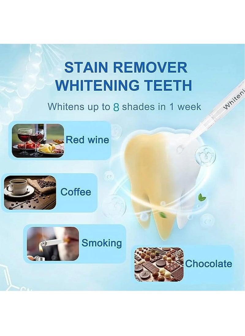 SMILEKIT - Teeth Whitening Kit with LED Light Teeth Whitening Gel Pen Mouth Tray, Hydrogen Carbamide Peroxide for Sensitive Teeth, LED Light Tooth Whitener, Teeth Stain Remover to Whiten Teeth - Image 1