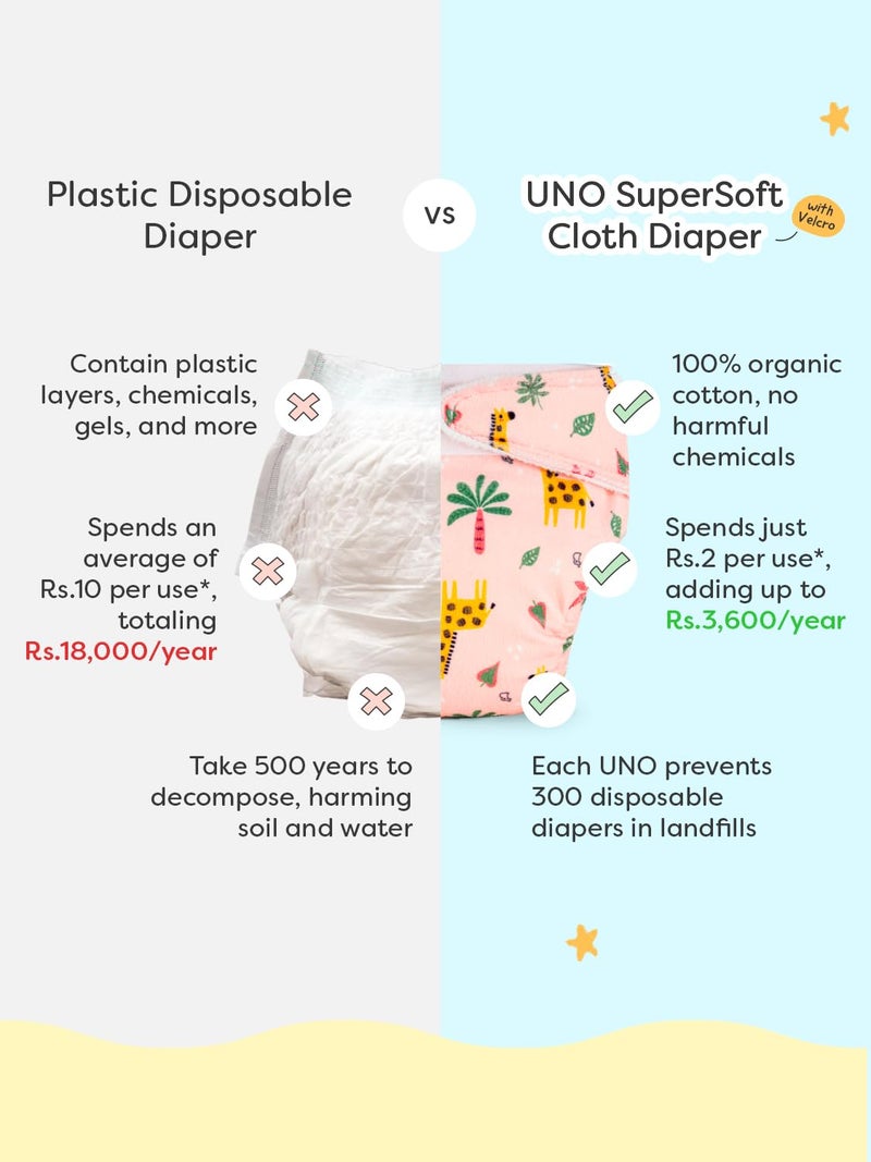 Superbottoms Freesize UNO SuperSoft Cloth Diaper (with Velcro) | Reusable, Adjustable Cloth Diaper for Babies | Dry Feel Comfort | Fits from 3 Months to 3 Years | Washable & Rash-Free | Bubble Buddies - Image 2