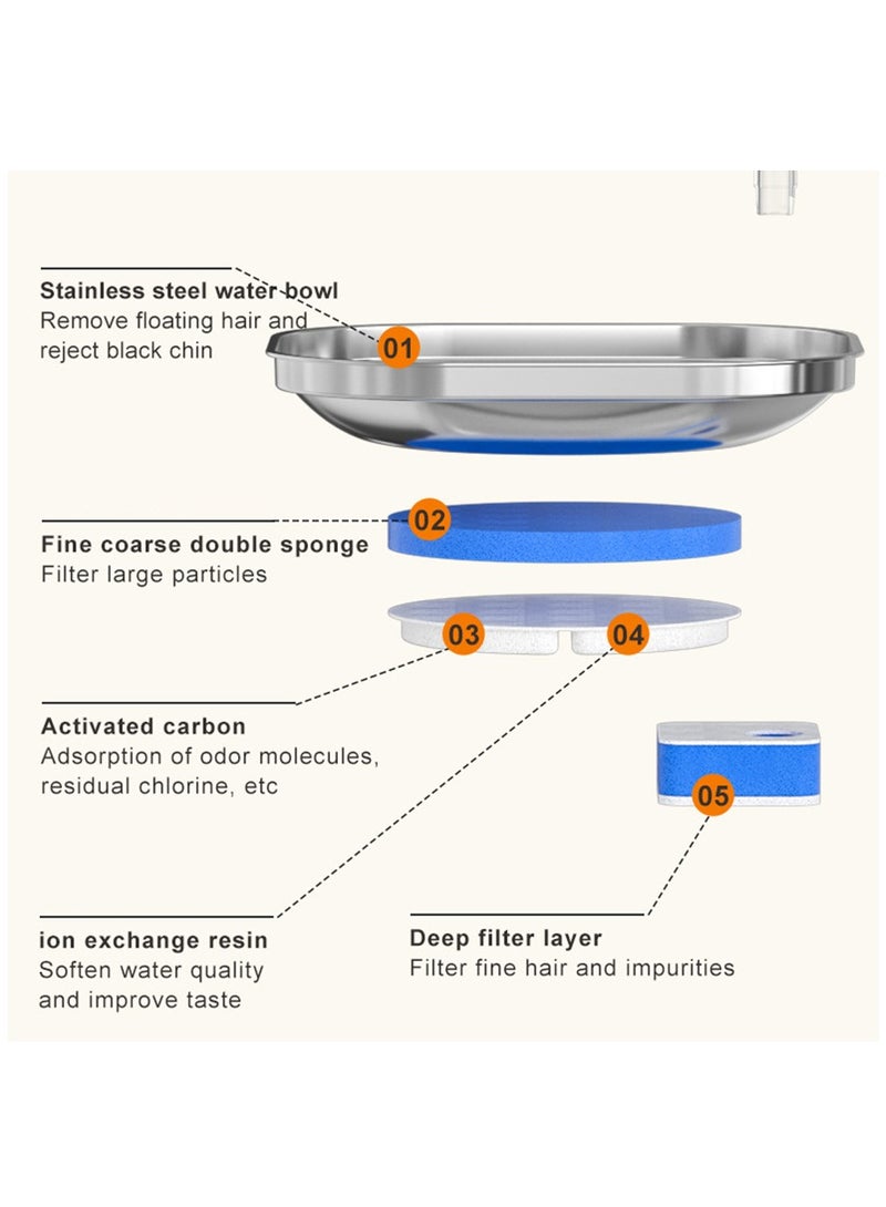 Arabest نافورة مياه للحيوانات الأليفة سعة 2 لتر، نافورة مياه أوتوماتيكية للقطط وموزع مياه للكلاب مع مضخة ذكية للقطط والكلاب والحيوانات الأليفة المتعددة - Image 3
