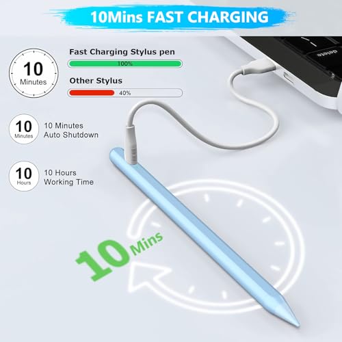 FUWANG Stylus Pen for iPad A16/10th/9th Generation, 10Mins Fast Charge for Apple Pencil&iPad Pen, Compatible with iPad A16/10th/9th/8th/7th/6th/Pro 13''11''M4/12.9 inch/Air 11'' 13'' M3/M2/Mini 6/5 - Image 3