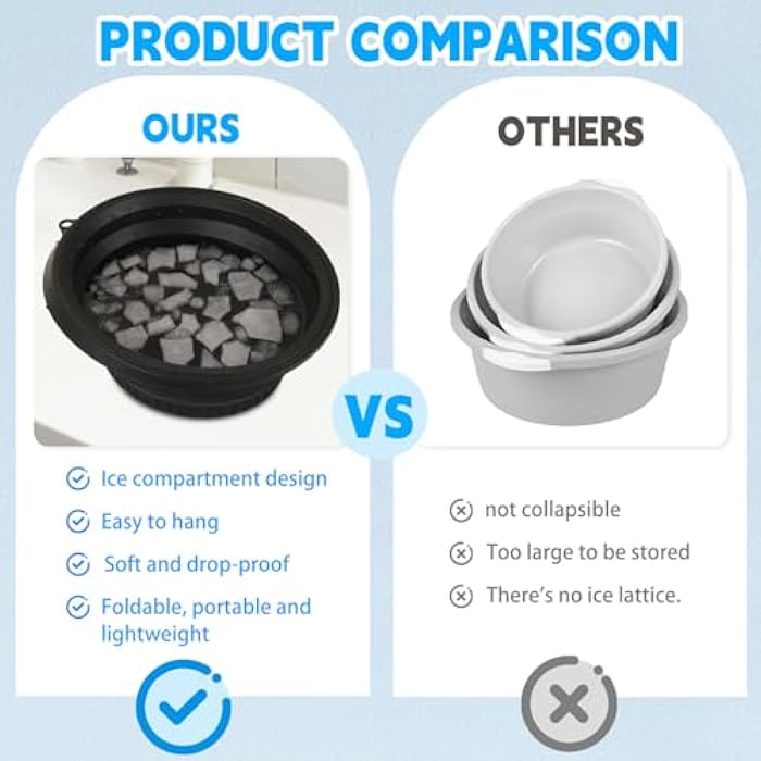 SogYupk Face Bowl for Ice with Built Foldable, Durable Silicone Design for Face Ice Baths & Beauty Care - Facial Ice Therapy for Skin Tightening. (Black) - Image 3