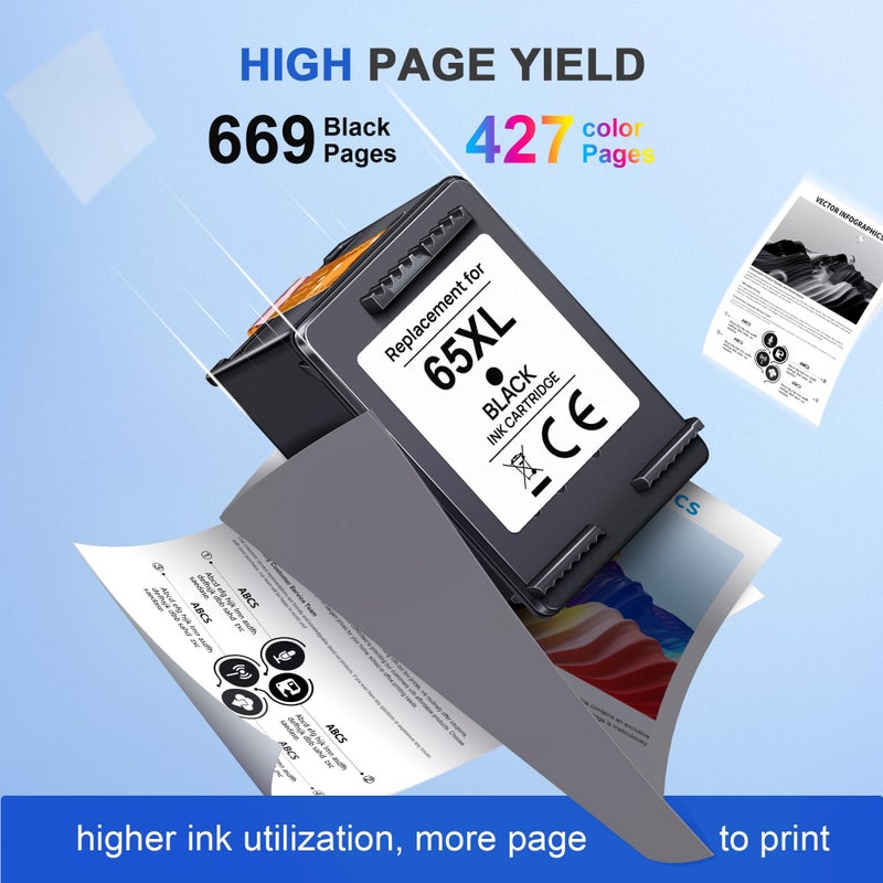 Adoccur 65XL Ink Cartridges Black/Color Combo Pack High-Yield Replacement for HP Ink 65 65XL Ink Cartridges Work for HP DeskJet 3755 3772 3700 3752 3722 2600 2622 Envy 5055 5000 5070 5052 (1 Black,1 Color) - Image 3