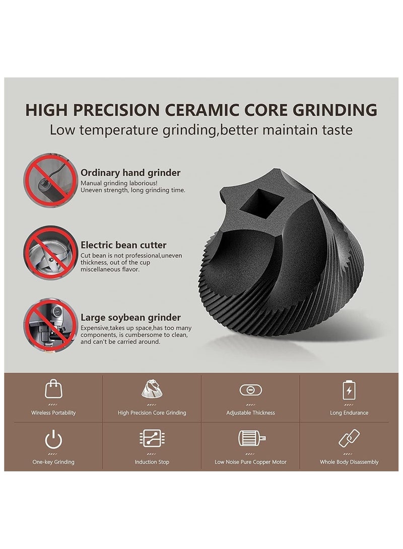 BIG CLICK USB Rechargeable Portable Coffee Grinder with 24 Gears Adjustable Settings One-Touch Operation Automatic Coffee Bean Grinder Mill with Ceramic Burr, for Travel, Camping, Office, Espresso, etc - Image 4