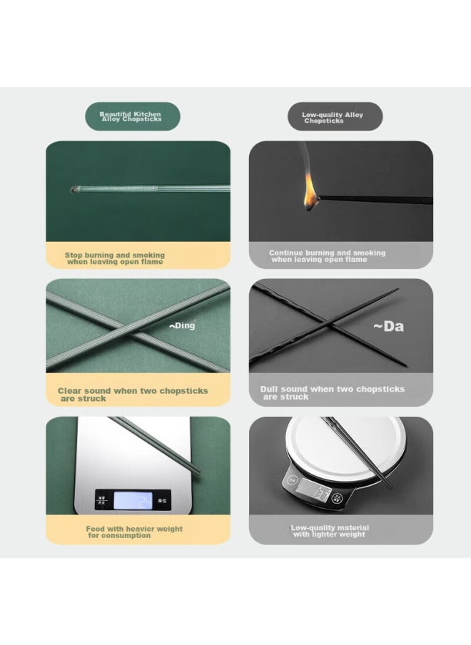 MAX COOK Maxcook Chopsticks, Alloy Chopsticks, Household Non-slip Chopsticks, Public Chopsticks, Tableware Set, 5 Pairs Mixed Colors, Mck4506  - Image 4
