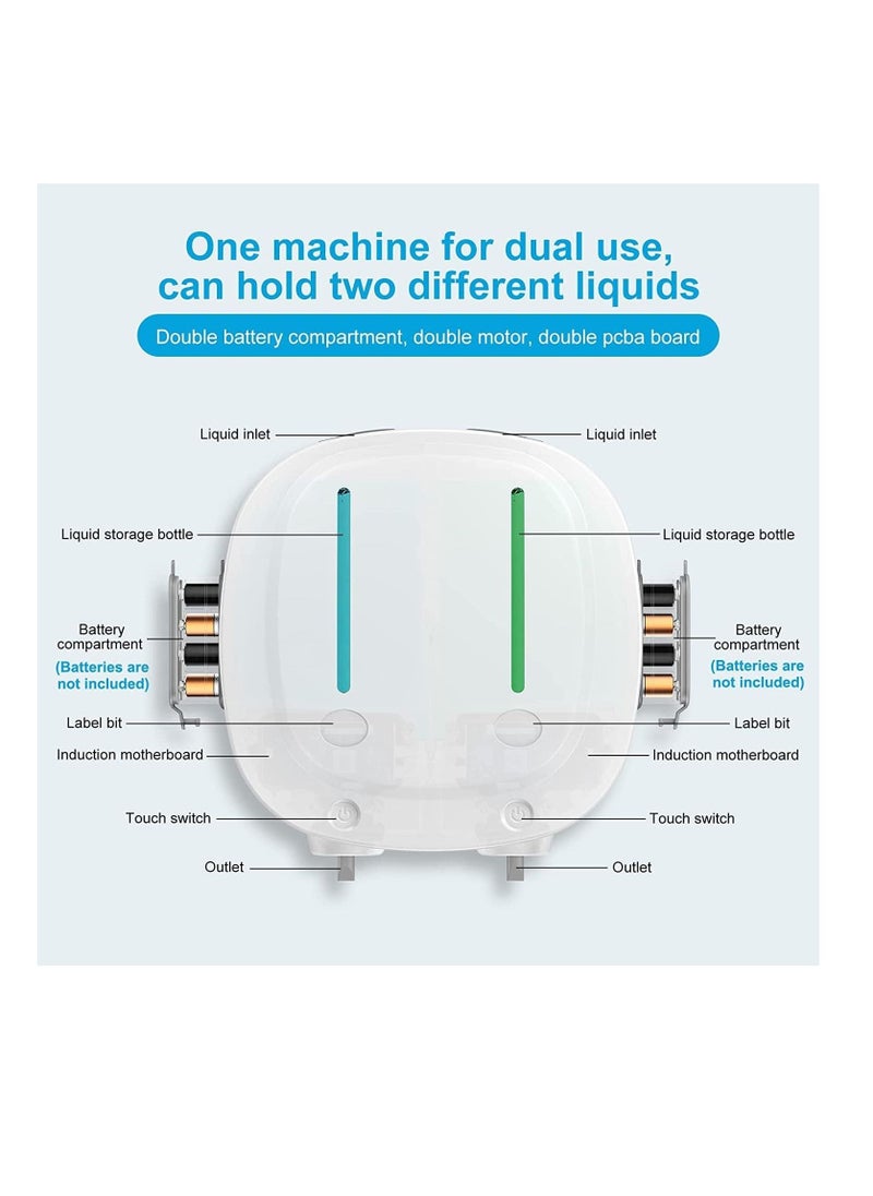 Furtey - Soap Dispenser Wall Mounted Automatic Shampoo and Shower Dispenser Double Pump 550ml Touchless Hand Soap Dispenser with Infrared Sensor 2 Adjustable Level for Home - Image 1