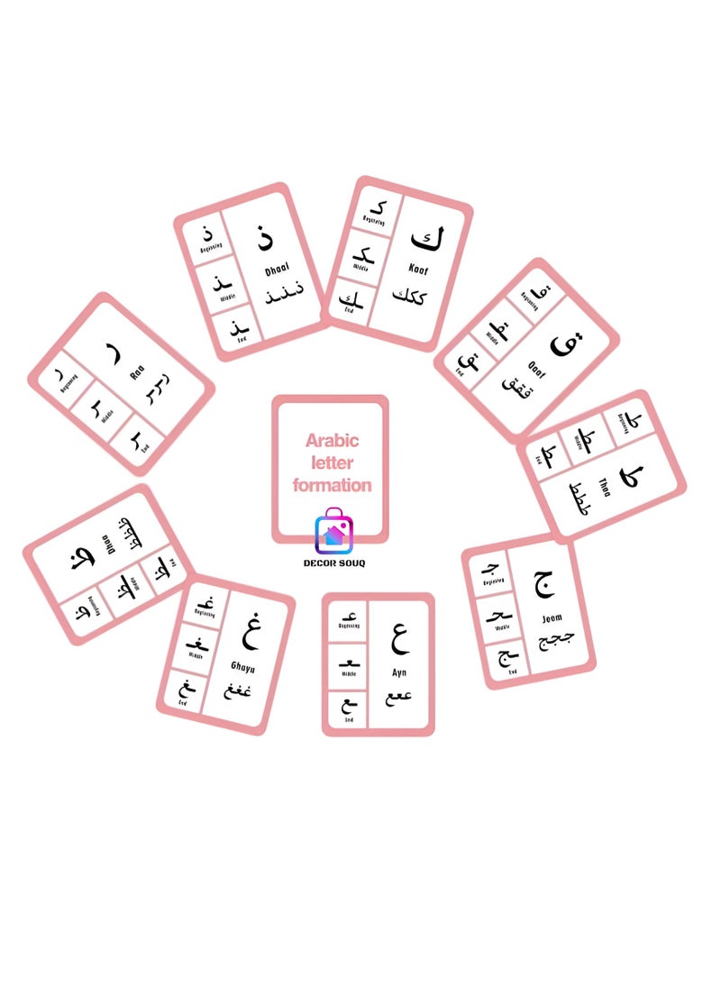 DECOR SOUQ - Arabic Alphabet Flashcards - Learn Arabic Letter Formation - Perfect for Kids, Beginners & Students - Language Learning Made Fun & Easy - Educational Tool with Visual Guides for Word Integration - Arabic Writing Learning Aid - Set of Educational Flashcards - Image 1