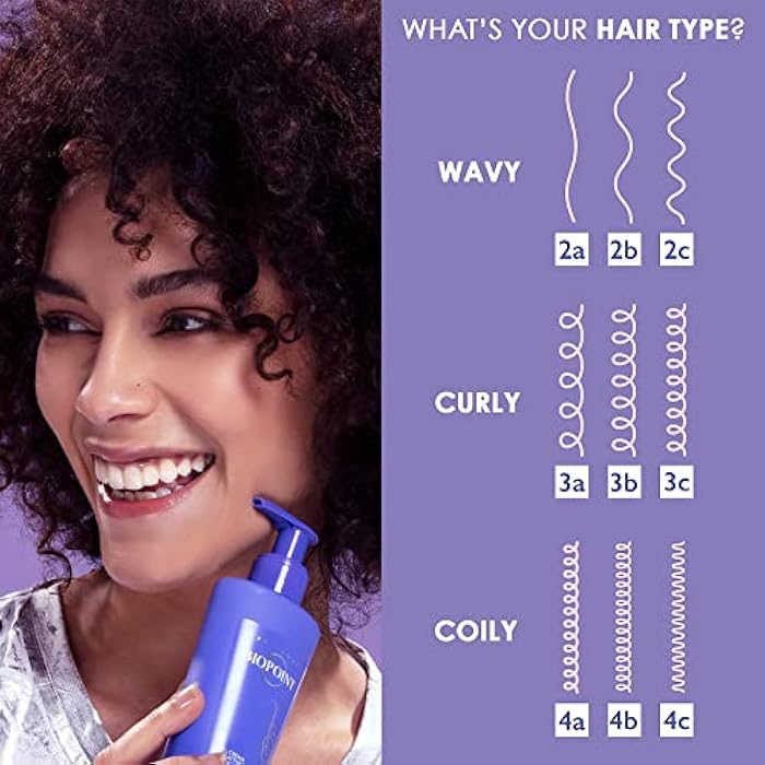 BIOPOINT Anti-Frizz and Anti-Crespo Curl and Wave Shampoo - Hydrating Formula for Defined, Elastic Curls - Image 5
