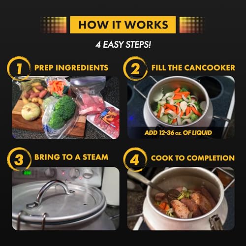 CanCooker Original 4 Gallon Edition | Convection Steam Cooker Serves Up to 20 People - Image 2