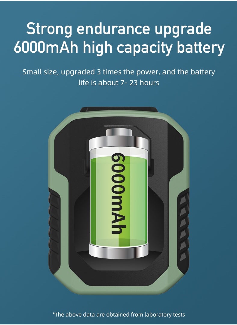 New 3-in-1 Portable Waist Clip Fan, 6200rpm motor, 7.5m/s super airflow, 32% stronger than others, dual-use as neck fan and waist belt fan, 6000mAh battery lasts for 16 hours, 2A fast charge, three-speed wind, can be used as a phone charging block, shock-absorbing and anti-drop, suitable for work/hiking/beach/fishing (orange).