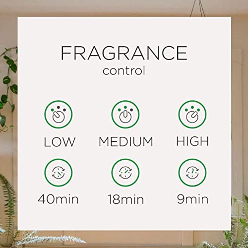 Air Wick Freshmatic 2 Refills Automatic Spray, Lavender & Chamomile, Air Freshener, 5.89 Ounce (Pack of 2) - Image 5