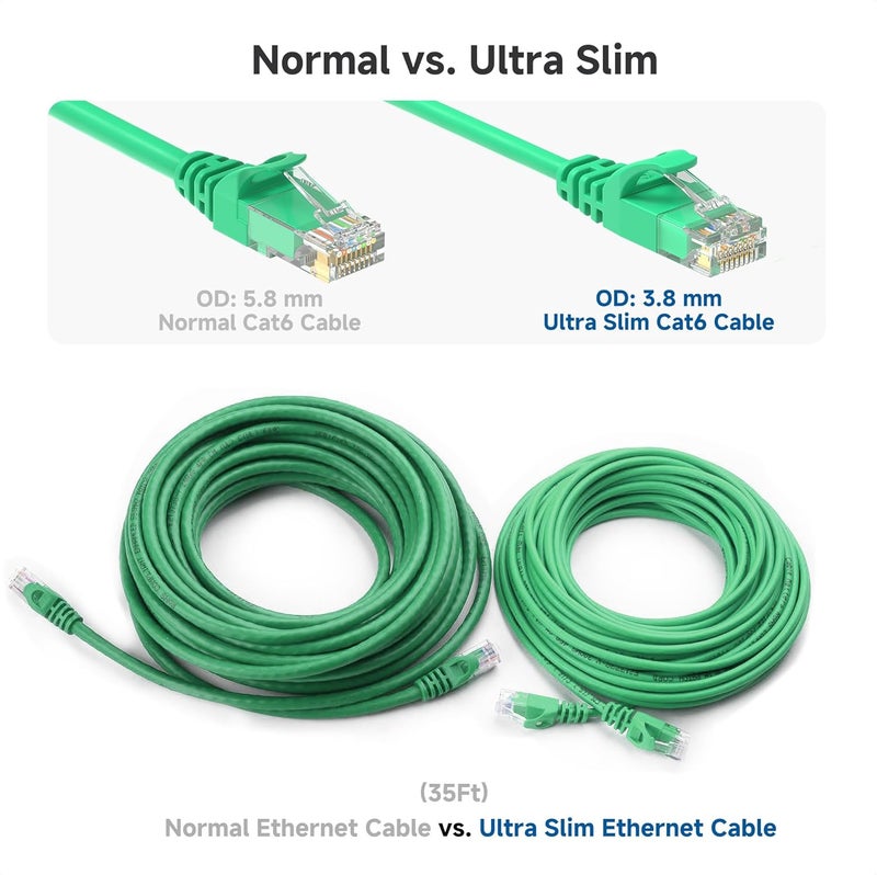 Cable Matters 10Gbps Snagless Short Cat 6 Ethernet Cable - 3ft, Slim Profile Cat 6 Cable, Cat6 Cord, Thin Ethernet Cord, Green - Image 4