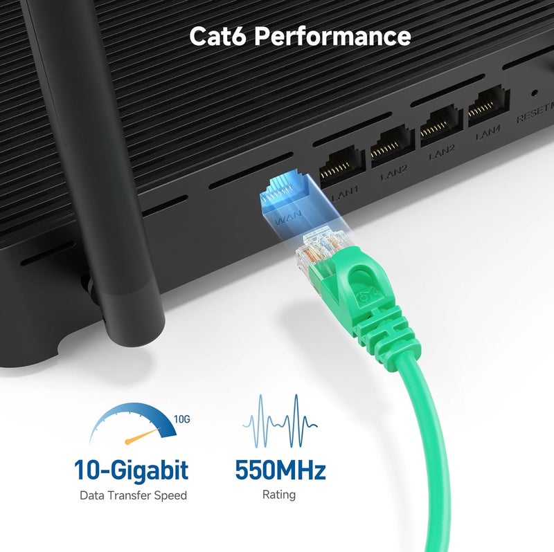 Cable Matters 10Gbps Snagless Short Cat 6 Ethernet Cable - 3ft, Slim Profile Cat 6 Cable, Cat6 Cord, Thin Ethernet Cord, Green - Image 3