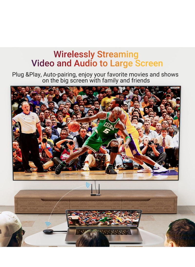 KASTWAVE - Wireless HDMI Transmitter and Receiver, Extender Kit 1080P@60Hz - Transmit Video and Audio 165Ft/50M from Camera, Smartphone, PS3/4, PC to TV/Monitor/Projector - Image 1