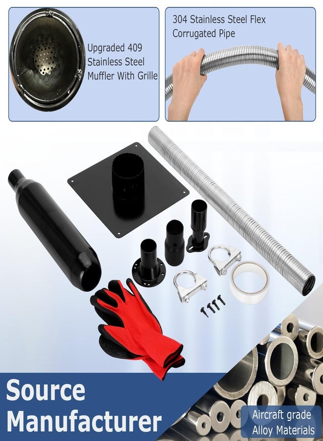 Mokemok Generator Exhaust Extension Kit with Two Adapters, ALL-IN-ONE KIT, Insulated Wall Plate, Compatible with All Portable Generators, Reduces Noise by 50% with Superior Silencing Grille - Image 4