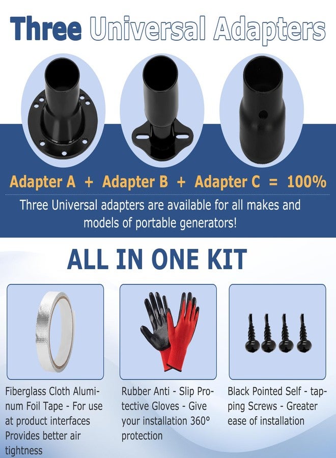 Mokemok Generator Exhaust Extension Kit with Two Adapters, ALL-IN-ONE KIT, Insulated Wall Plate, Compatible with All Portable Generators, Reduces Noise by 50% with Superior Silencing Grille - Image 3