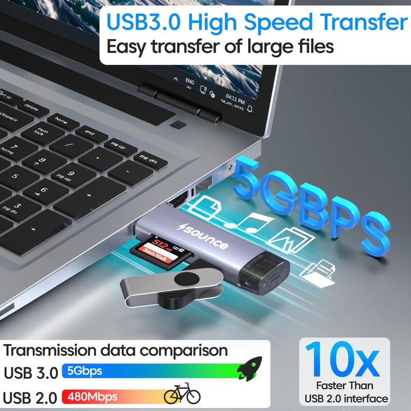 Sounce قارئ بطاقات معدني 6 في 1 مع OTG USB Type-C، قارئ بطاقات ذاكرة متعدد الوظائف USB 3.0 لـ TF، SD، Micro SD، SDHC، SDXC، MMC، RS-MMC، Micro SDXC - Image 2