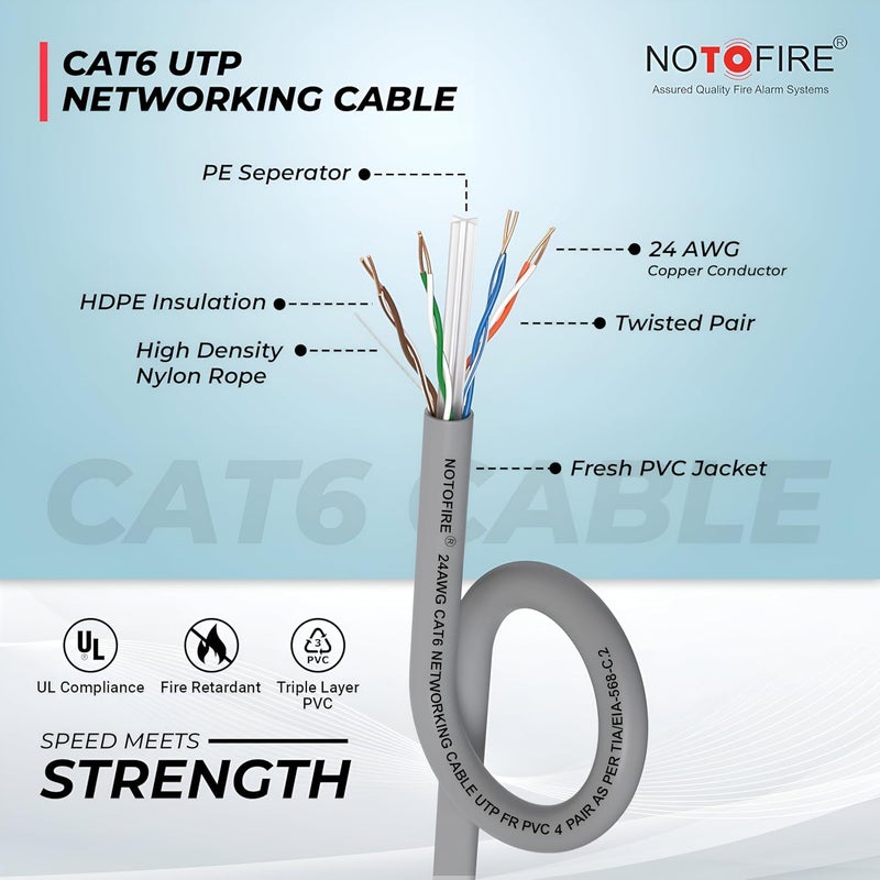 Valuecon NOTOFIRE Cat6 Ethernet Cable,High Speed 550MHZ/10 Gigabit Speed UTP LAN Cable,Network Cable Internet Cable,RJ45 Cable,LAN Wire,Patch Computer Cord Gigabit Category 6 for Modem(15 Meter),Grey - Image 4