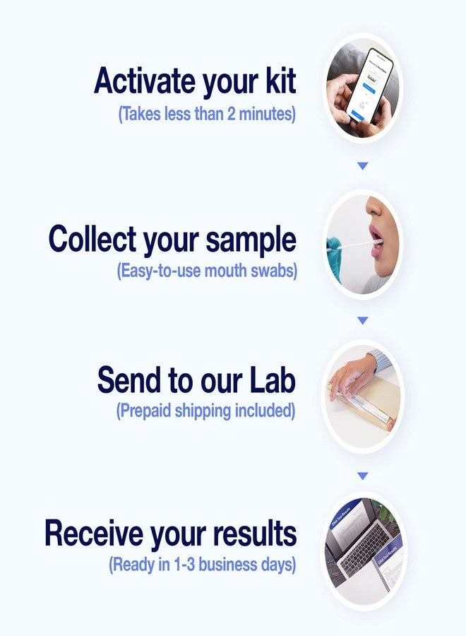 SecuriGene Premium DNA Paternity Home Test Kit - Results in 1-3 Business Days, Free Return Shipping by SecuriGene Labs - Image 2