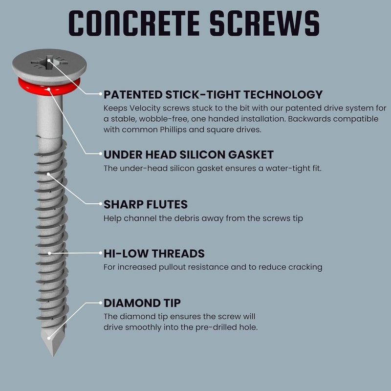 Phillips' Velocity 2 1/4 Concrete Screws (Flat Head, 1/4") - Includes 12 High-Performance Cement Screws for Concrete with RedSeal Moisture Barrier, 1 PSD ACR Drive Bit and 1 Carbide Concrete Drill Bit - Image 2