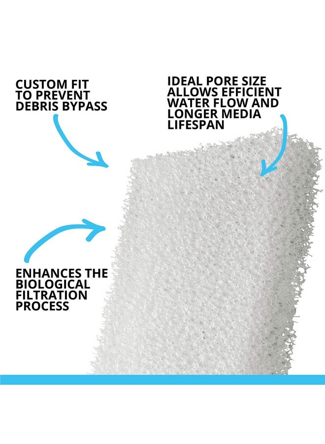Fluval Fluval Foam Filter Block, Replacement Filter Media for Fluval 404, 405, 406 and 407 Aquarium Filters, 2-Pack, A226  - Image 3